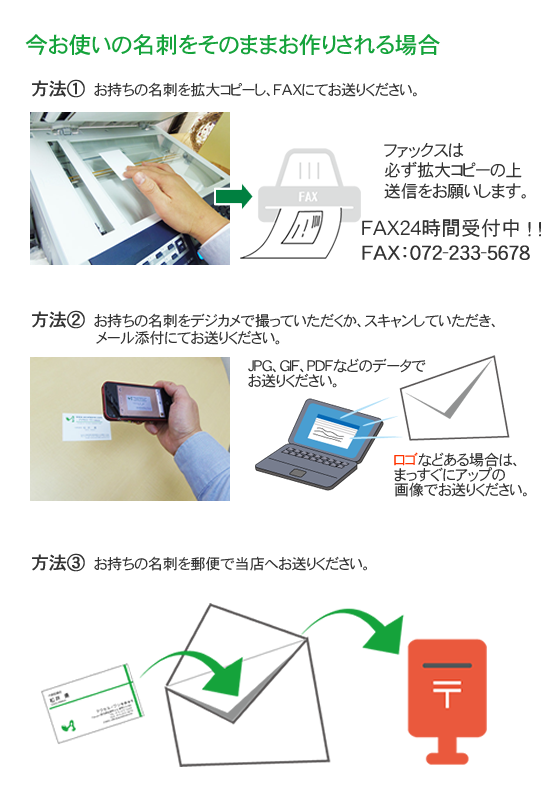 開業準備の名刺を作る